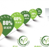 2024上海國(guó)際碳中和技術(shù)博覽會(huì)