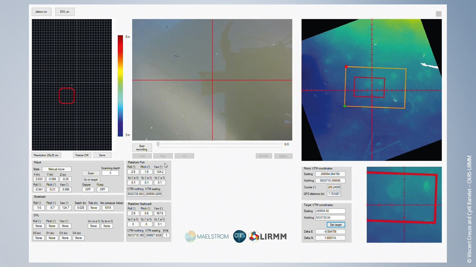 手動(dòng)控制顯示屏：操作人員可以看到水深測(cè)量地形圖。該圖定位在機(jī)器人平臺(tái)的內(nèi)部區(qū)域（橙色矩形）的中心。紅色矩形表示安全工作區(qū)域，機(jī)器人平臺(tái)與纜索之間不會(huì)發(fā)生碰撞。下方區(qū)域表示鋼纜的拉伸應(yīng)力。 