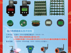 深圳市億順科技有限公司 總經(jīng)理  劉紫威  2024年新春寄語(yǔ)