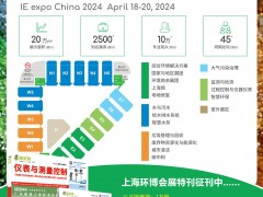 2024年上海環(huán)博會(huì)4月18~20日在上海舉辦，《儀表與測量控制》應(yīng)邀參加 E5-M26，歡迎各位領(lǐng)導(dǎo)朋友蒞臨指導(dǎo)........