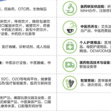 89屆全國(guó)藥交會(huì)舉辦時(shí)間地點(diǎn)-2024年