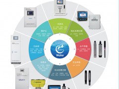 上海淳業(yè)儀表入刊上海世環(huán)會(huì)特刊《儀表與測量控制》系列客戶報(bào)道3