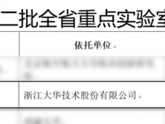 大華股份獲批浙江省全省重點實驗室