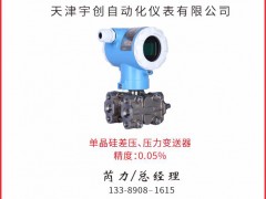 天津宇創(chuàng)自動(dòng)化儀表成為《2025年儀表摜蛋撲克牌》方塊A得主-系列報(bào)道14