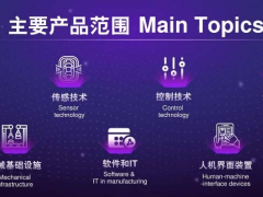 開創(chuàng)華南智造新機遇，相約二月 SPS 廣州圖頁網(wǎng)《儀表與測量控制》應(yīng)邀參展