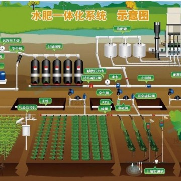 第九屆中國南京國際智慧農(nóng)業(yè)博覽會