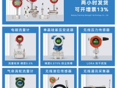 北京天星盛世科技有限公司入刊《儀表與測量控制》系列客戶報道21