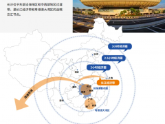 2025年多國(guó)儀器儀表展為什么選擇長(zhǎng)沙舉辦